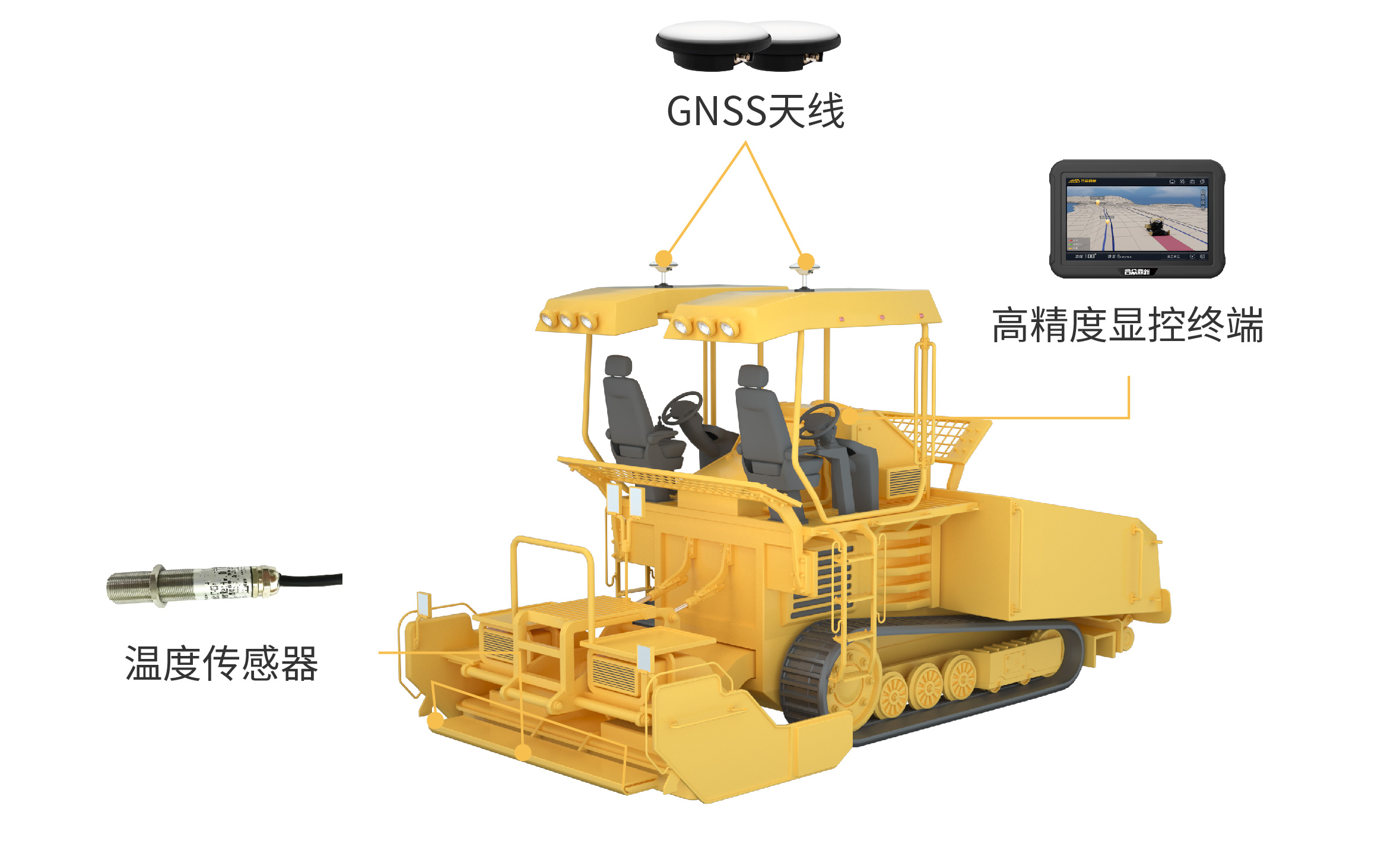攤鋪機系統