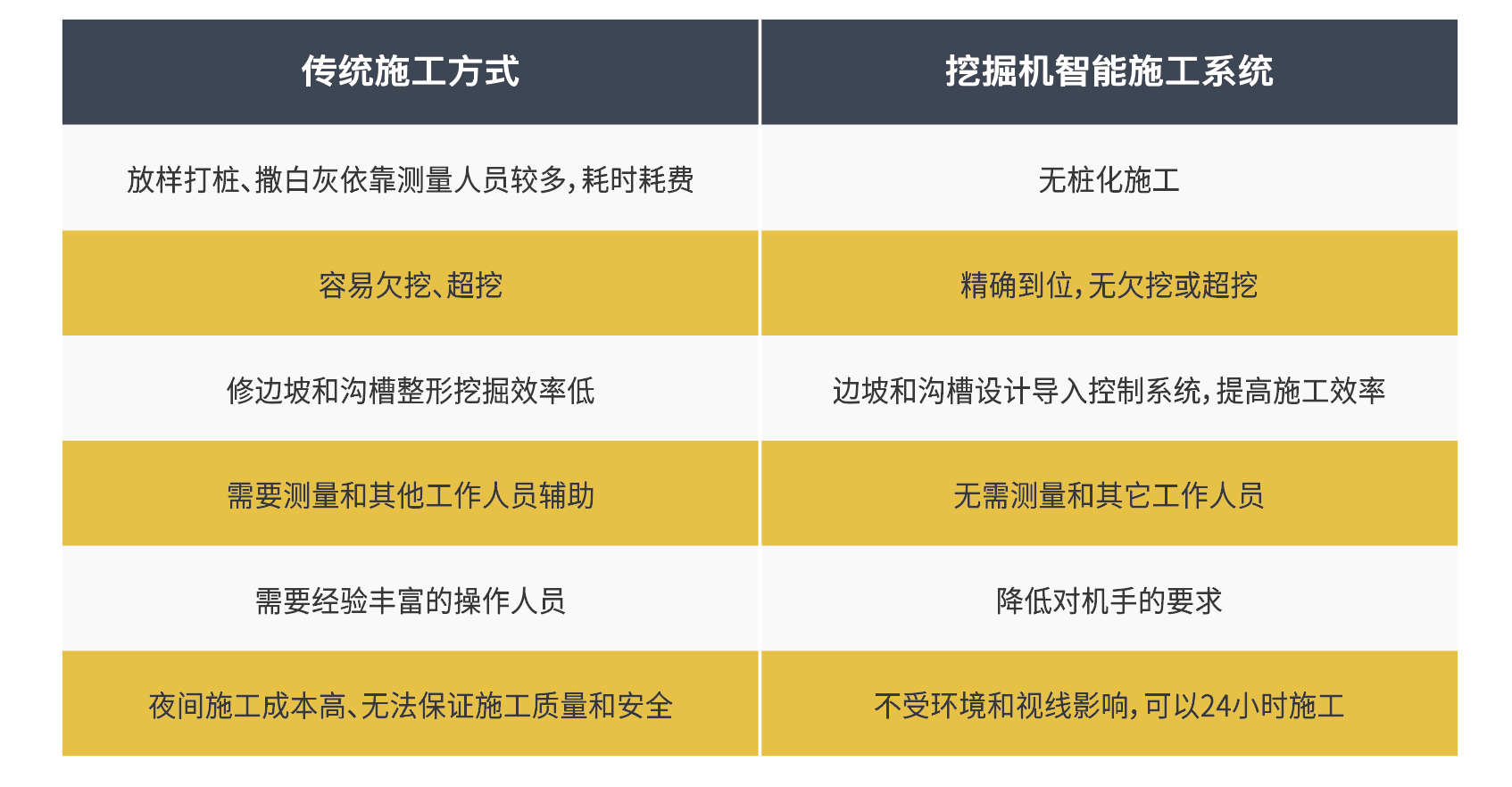 優(yōu)勢(shì)分析.png