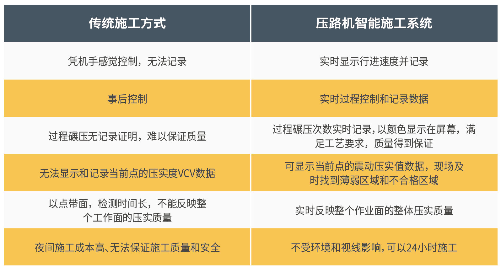 優(yōu)勢分析.png