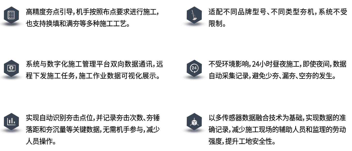 系統功能.png